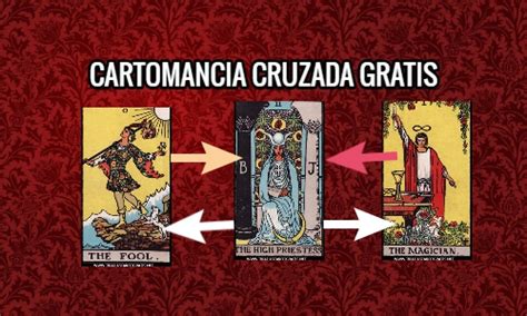 cartomancia gratis|Cartomancia Cruzada Gratis